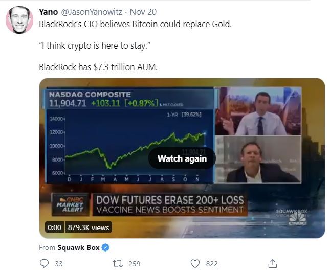 دیدگاه مدیر ارشد فن‌آوری شرکت بلاک‌راک