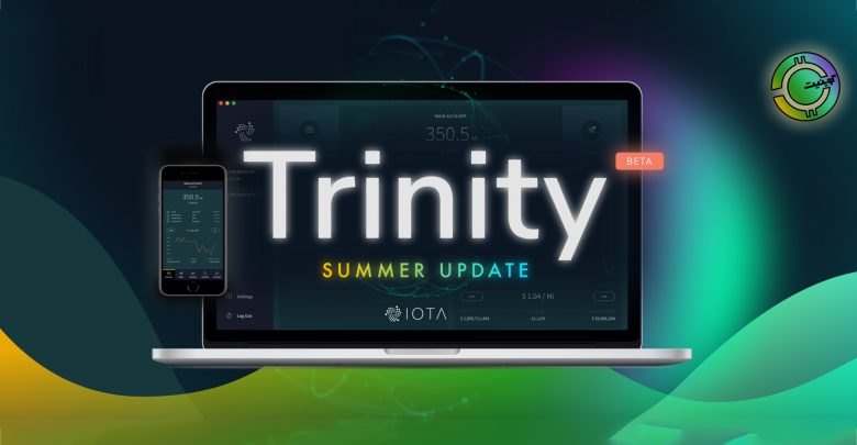 Trinity Desktop