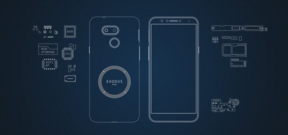Exodus HTC اگزودوس
