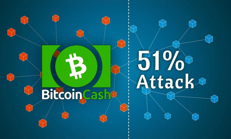 بیت کوین‌کش BCH BTC