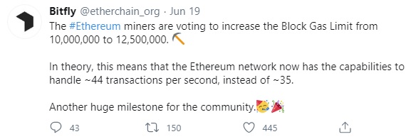 توئیت بیتفلای