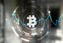 قرارداد آتی بیت کوین BTC bitcoin