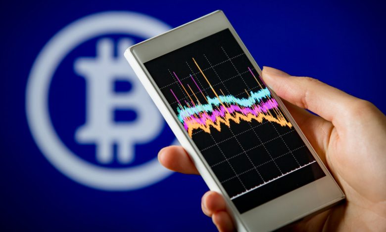 نزدک بیت کوین همبستگی BTC Bitcoin Nasdaq