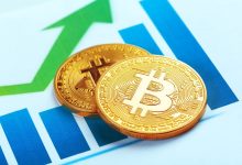 بیت کوین روند صعودی BTC