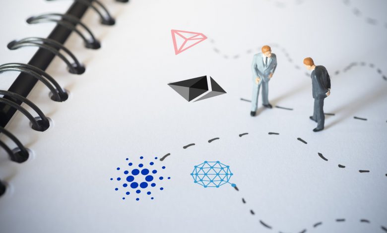 رقبای اتریوم و ویژگی آن‌ها