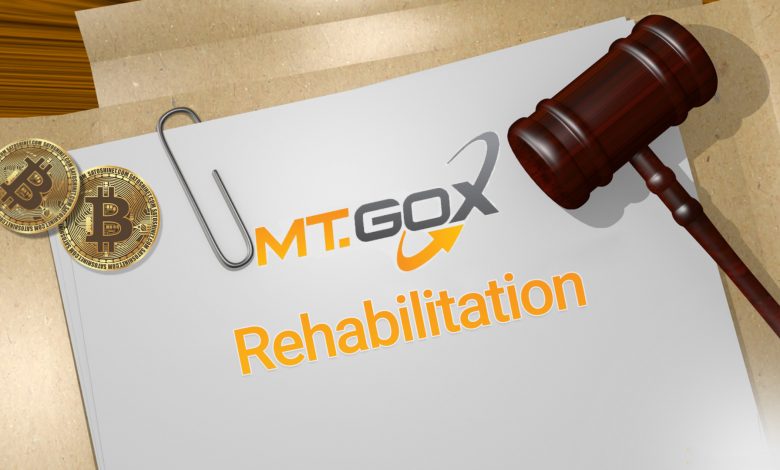 ام‌تی گاکس Mt Gox