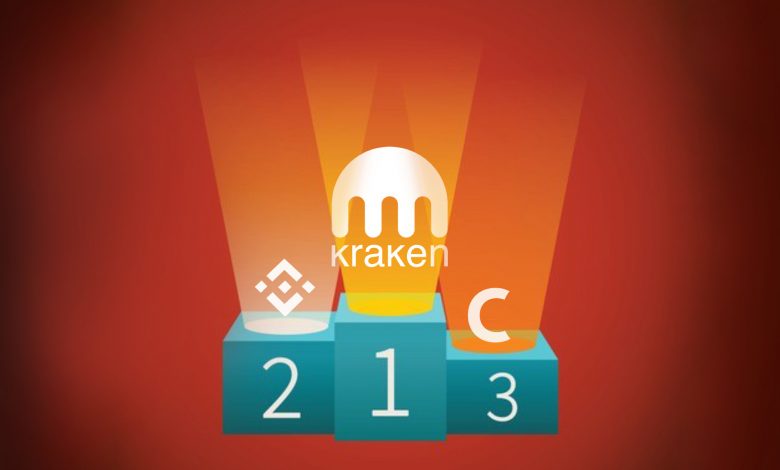 صرافی کراکن Kraken