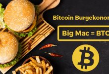 بیت کوین همبرگر بیگمک مکدونالد شاخص قدرت خرید BTC Bitcoin