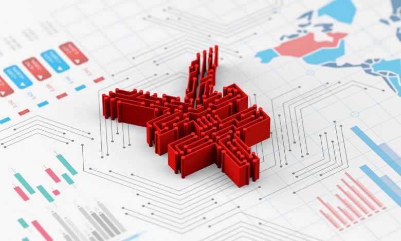 یوان دیجیتال digital Yuan چین