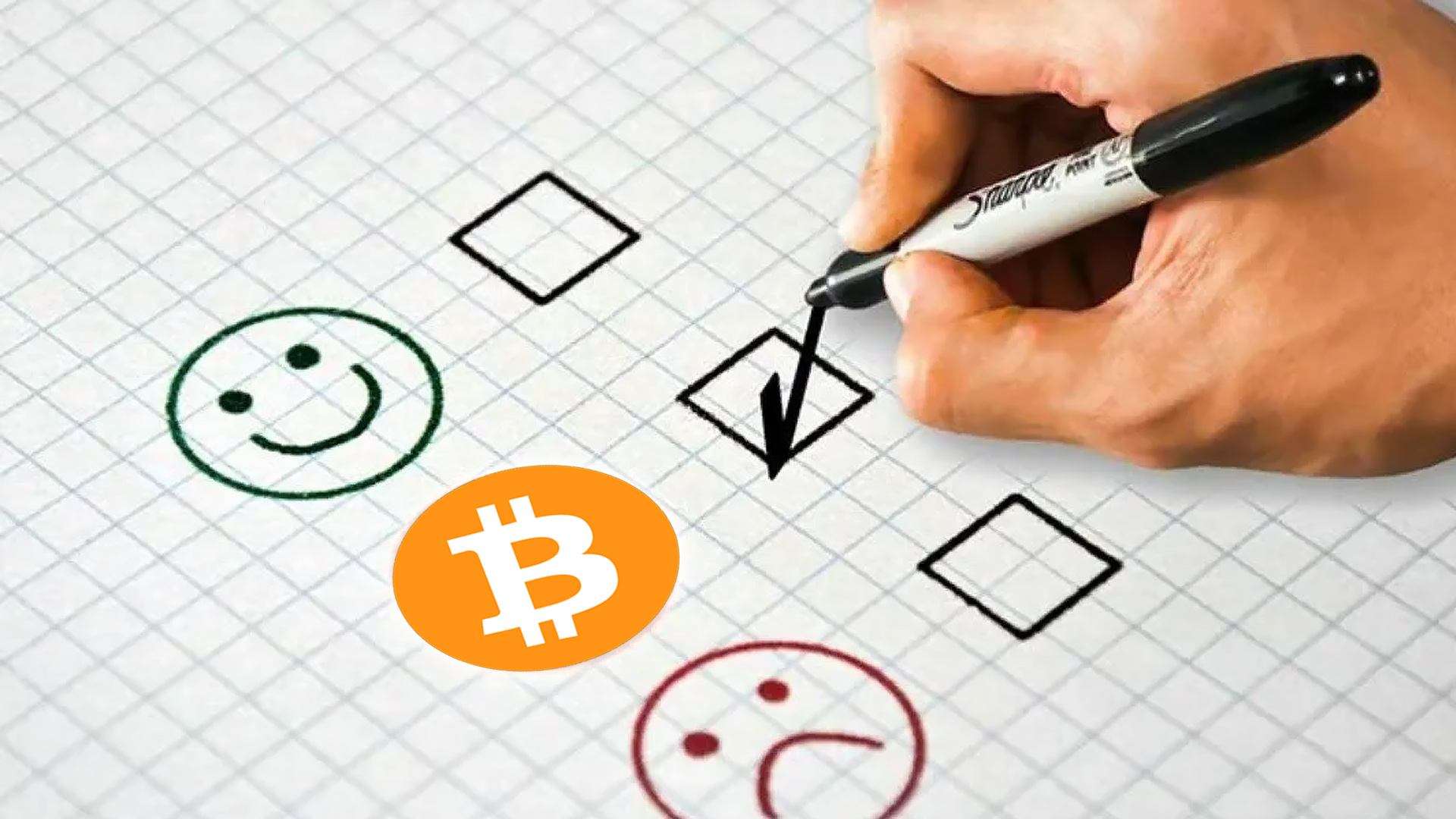 نظر‌سنجی بانک گلد‌من ساکس از سرمایه‌گذاران حقوقی