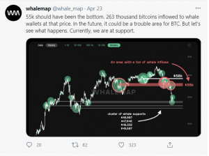 سقوط قیمت بیت کوین اصلاح ارزش بازار رمزارزهای ثانویه