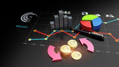 مقایسه‌ی نوسانات بیت کوین و بازار سهام