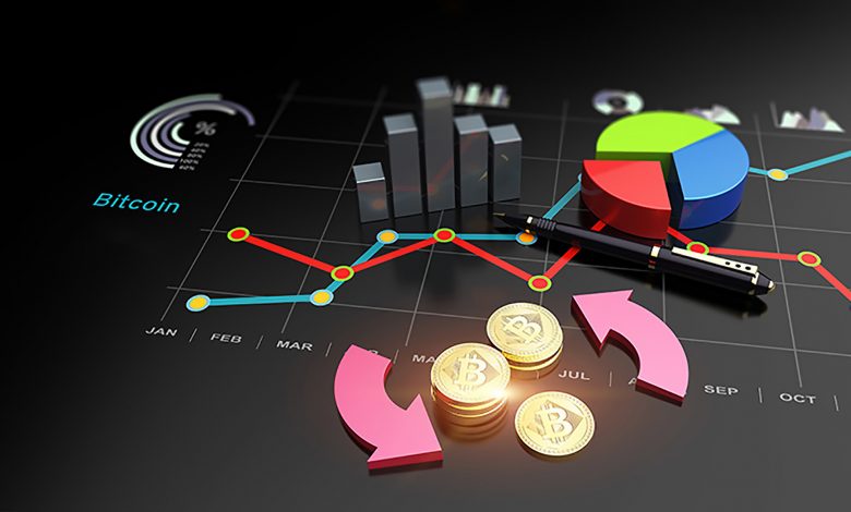 مقایسه‌ی نوسانات بیت کوین و بازار سهام