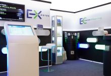 یورکس Eurex صرافی مشتقات رمزارز اروپا